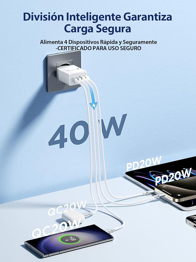 Cargador USB C